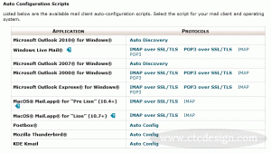 cPanel-X-autoconfigure